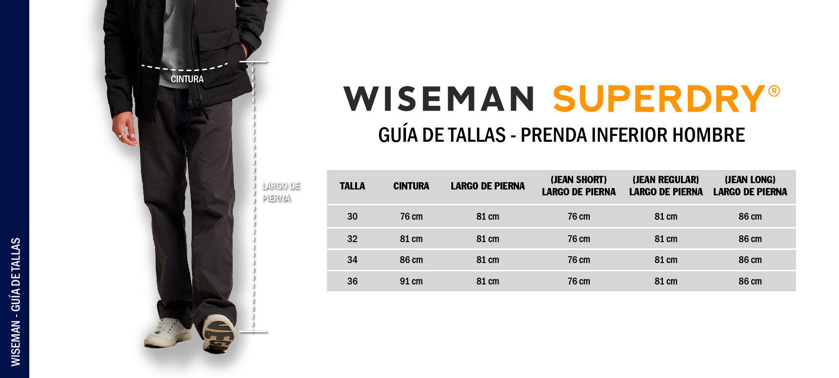 PRENDAS INFERIORES - SUPER DRY