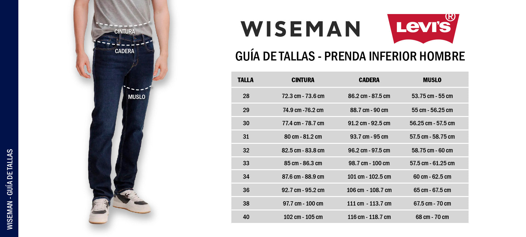 PRENDAS INFERIORES - LEVI'S
